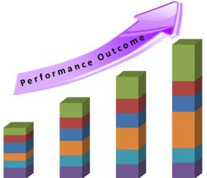 after feedback performance growth