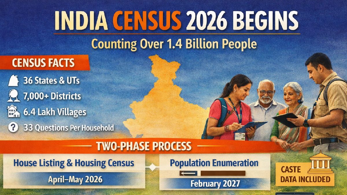 Census